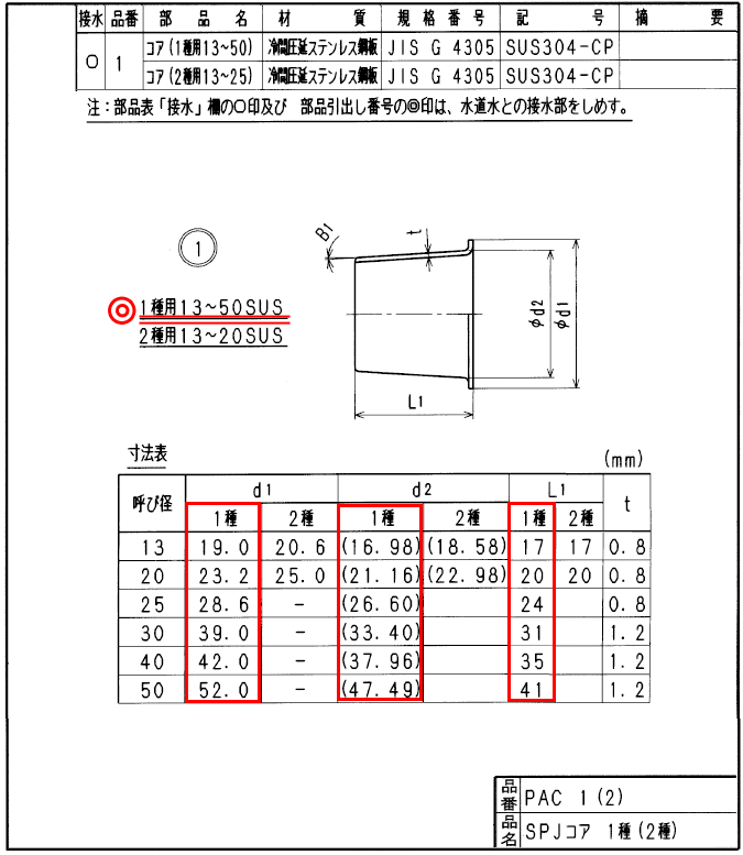 �᡼�����б�,���󥳥�,��ƻ�ѥݥꥨ�����ɶ�°�Ѽ���(�Ƥ�20A����1�����)PE�Ѽ�/SP���祤�����,���ƥ�쥹��