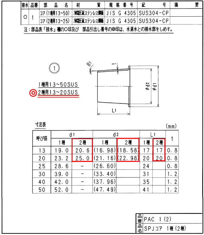 �᡼�����б�,���󥳥�,��ƻ�ѥݥꥨ�����ɶ�°�Ѽ���(�Ƥ�13A����1�����)PE�Ѽ�/SP���祤�����,���ƥ�쥹��,