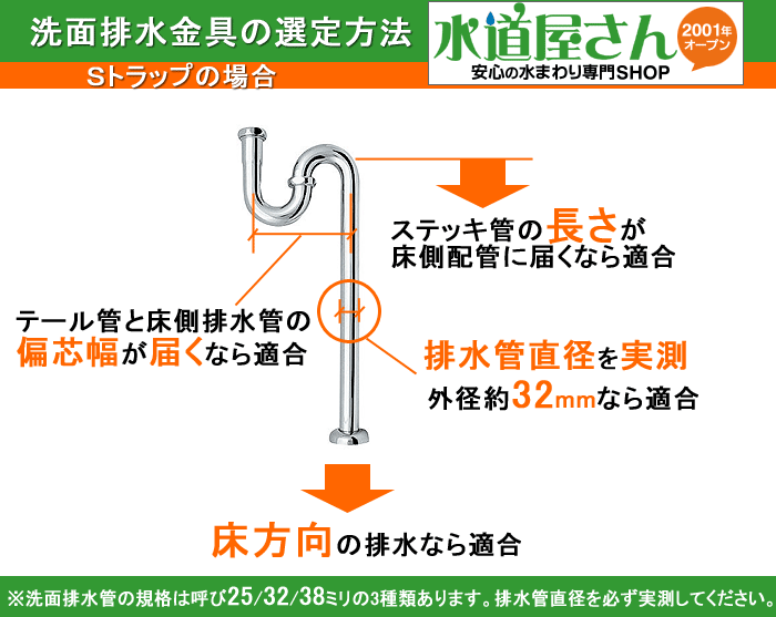 洗面排水部品,床排水用ジャバラ付Sトラップ(呼...の紹介画像3