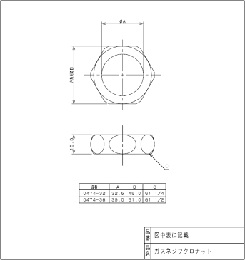 【ネコポス対応】大便タンク部品,タンク直下ガスネジ袋ナット(呼び32ミリ洗浄管用,タンク直下接続部用)0474-32