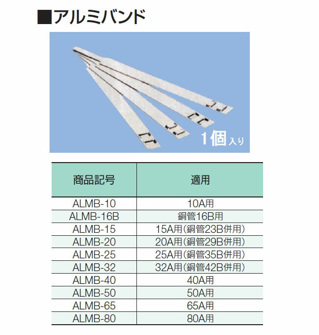 lR|XΉ,CmAbN,A~oh(PG-10p)1,pCvK[hp,ALMB-10