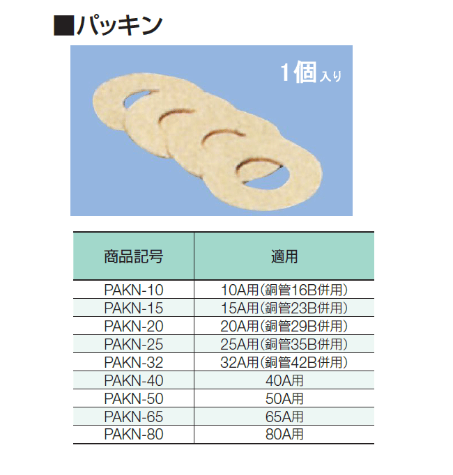 ネコポス対応,イノアック,隙間パッキン(PG-10/PG-16B兼用)パイプガード用,1枚入り,両面シール付き,配管保温材,PAKN-10