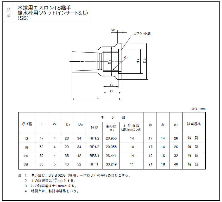 �����,TS���򥽥��å�(�Ƥ�25A��Rp1���ӥͥ�)�ż������ӥˡ���Ѽ�,����/����/����۴���