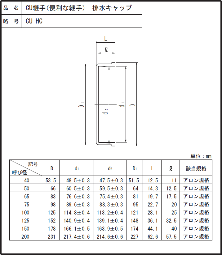 ������,�ӿ�����������å�,�ż������ӥˡ����ӿ�Ѽ�(�Ƥ�200mm,�ѻߴ�/������å�����)CU-HC-200