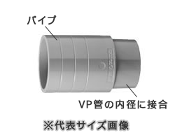 マエザワ,VP管用持出しニップル(VP100A内径×呼び100Aパイプ)VP管内径差込み用,VPLBS-100P×100Y