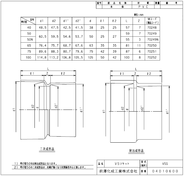 マエザワ,VSソケット(呼び75A用)塩ビ管×SUS/ステンレス管接続用,VSS-75