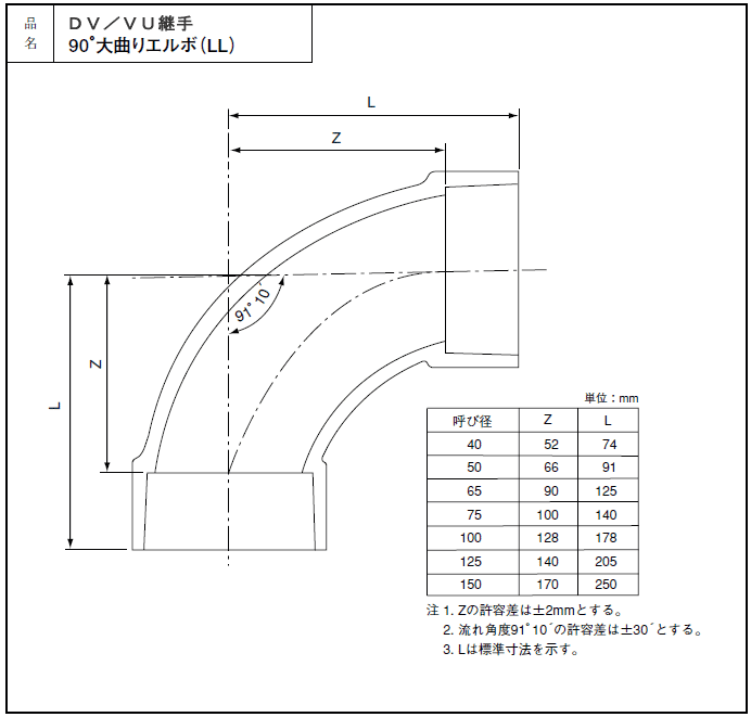 DV�Ѽ�,DV��ʤꥨ���,���󥰥����(�Ƥ�40A)�ӿ�����,�ż������ӥˡ����ӿ�Ѽ�,VP����,DV-LL40