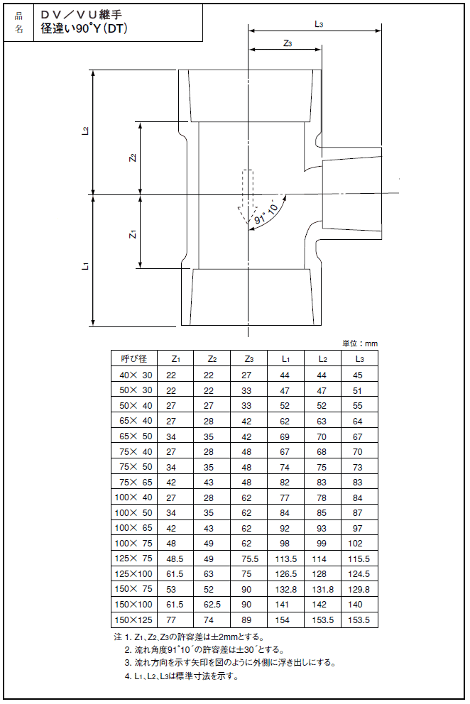VU�Ѽ�,VU�°㤤90��Y,VU�°㤤������(�Ƥ�75A��50A)�ӿ�����,�ż������ӥˡ����ӿ�Ѽ�,VU����,VU-DT-75��50
