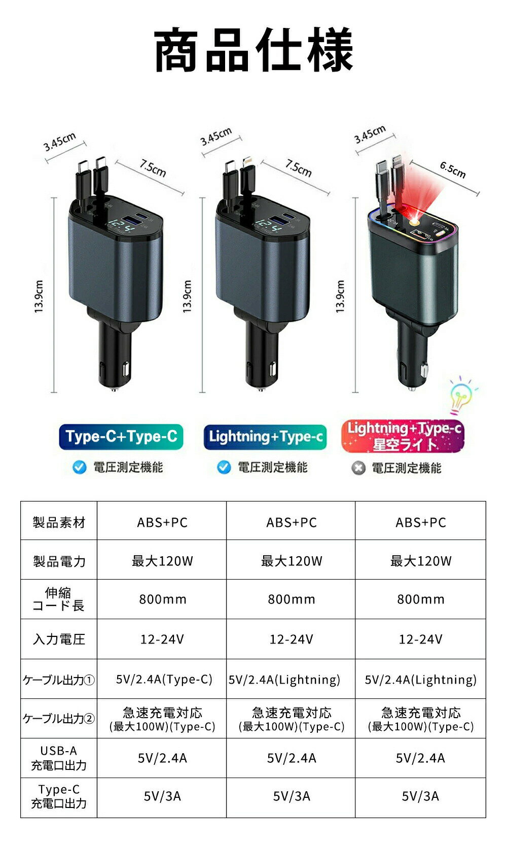 2026年新作★ 【最大120W急速充電】 車用充電器 シガーソケット usb 充電器 カーチ...