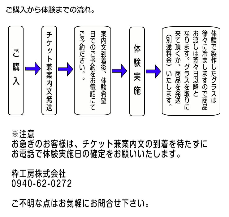 とんぼ玉アクセサリー作り体験チケット TC-02 粋工房 博多びーどろ ビードロ 贈答品 ギフト お祝い ガラス【楽ギフ_包装】【楽ギフ_のし】 2