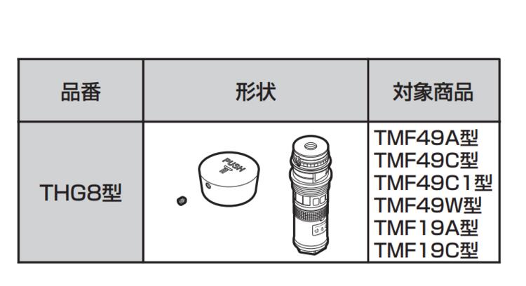 TOTO THG8 水栓取り替えパーツ 自閉バルブ部（ハンドル付）