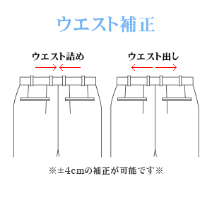 （お直し期間）5〜8営業日程度かかります。ウエスト補正の対象となりますのは当店で販売しております商品のみとなりますのでご注意ください。お直しをした商品は、返品・交換できませんので、あらかじめご了承の上ご注文くださいませ。また商品の出荷前であっても、お直しの作業に入りますと、ご注文のキャンセルはお受けできなくなりますのでご注意ください。スーツは上下セットでの販売となります。裾上げやウエスト補正をされた場合、ジャケットのみの交換や返品は出来かねますのでご注意ください。