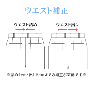 お直し・ウエスト補正（※返品・交換ができなくなりますのでご注意下さい）