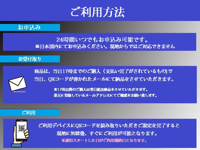 データ専用 eSIM 台湾 無制限 ご利用日数 1日~20日 SIM SIMカード プリペイドSIM ...