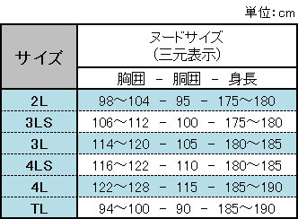 送料無料【キング 福袋】春夏物 2ツボタン 大きいサイズ スーツ(2L~・TL) - Image 3