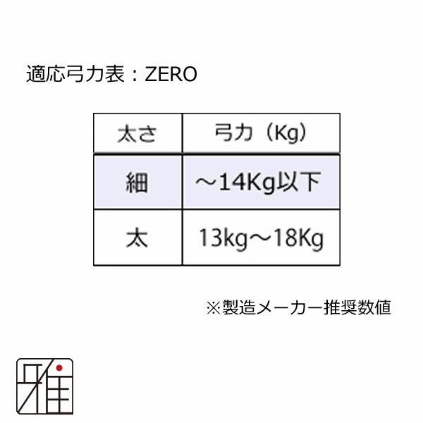��ƻ �� ������ 1����ZERO �� �������ڥ᡼���زġۿ黳�ݶ�Ź suizan�������󤭤夦���Ƥ� ��40225-1��