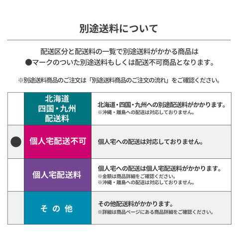 ブルーシート軽量タイプ7.2mtimes;9.0m3枚入り