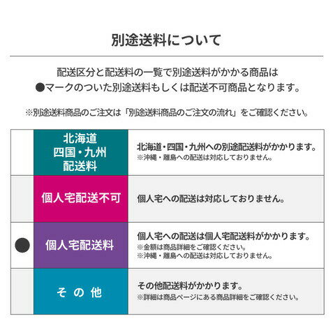 透明パレットカバー天掛け用T-40.03X1450X1250X5001箱(50枚入)