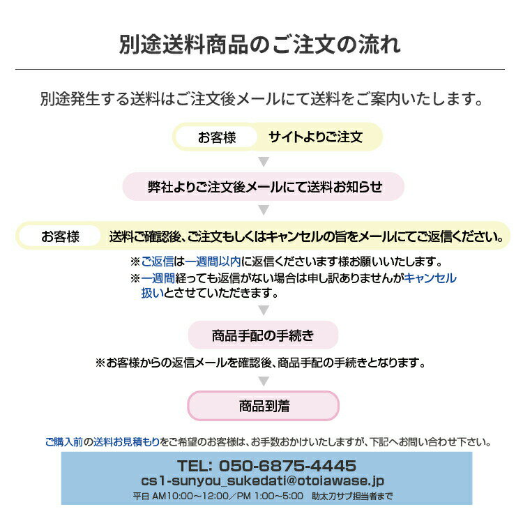 ブルーシート軽量タイプ5.4mtimes;7.2m5枚入り