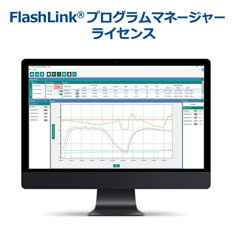 【ポイント10倍】デルタトラック FlashLinkプログラムマネージャー(有償ソフト) Flash Link Manager DeltaTrak Japan