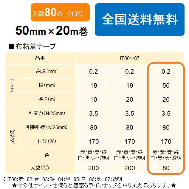 ケイユmdash;製OPPテープAK501250μ12mmtimes;50m1箱200巻入り