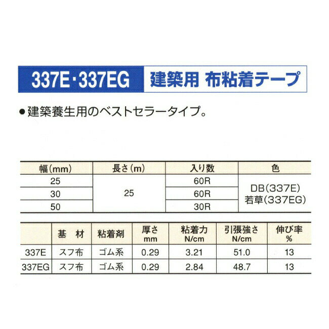 緑十字　両面テープ（強力粘着タイプ）　WFS−252　25mm幅×20m　ポリエチレン　1巻 (268301)
