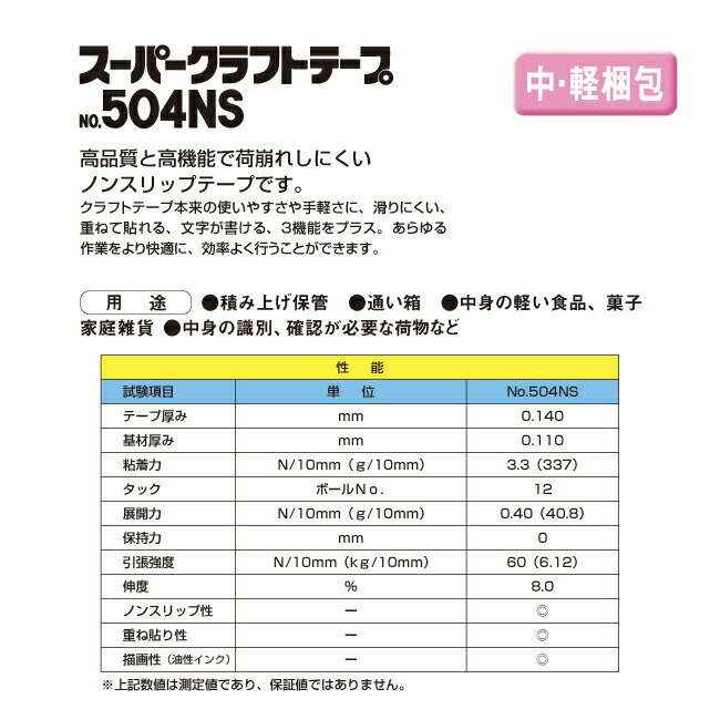 積水化学工業製 スーパークラフトテープNo.504NS 75mm×50m 1箱 (30巻入)