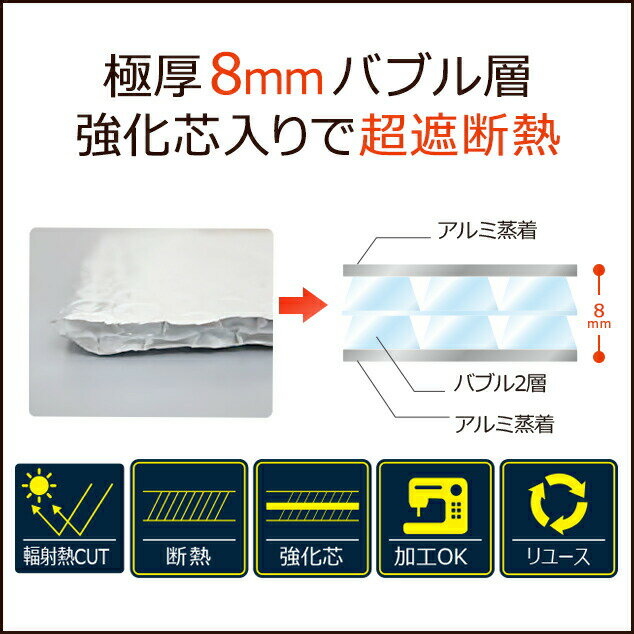 保冷パレットカバー(カゴ車カバー)1150times;850times;1500mm(H)1枚保温・保冷