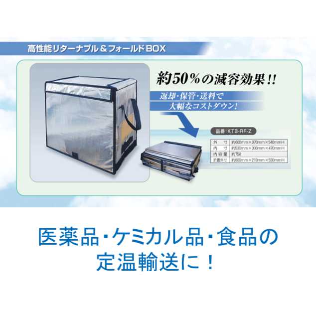 【ポイント20倍】キープサーモシリーズ 高性能リターナブル＆フォールドBOX 内寸：...