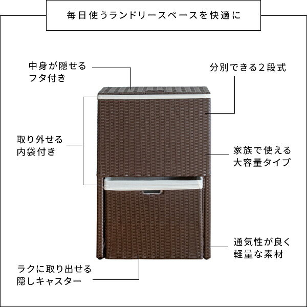 ランドリーボックス ボックス ラタン調 ランドリー 幅50cm 隙間収納 ランドリーチ...
