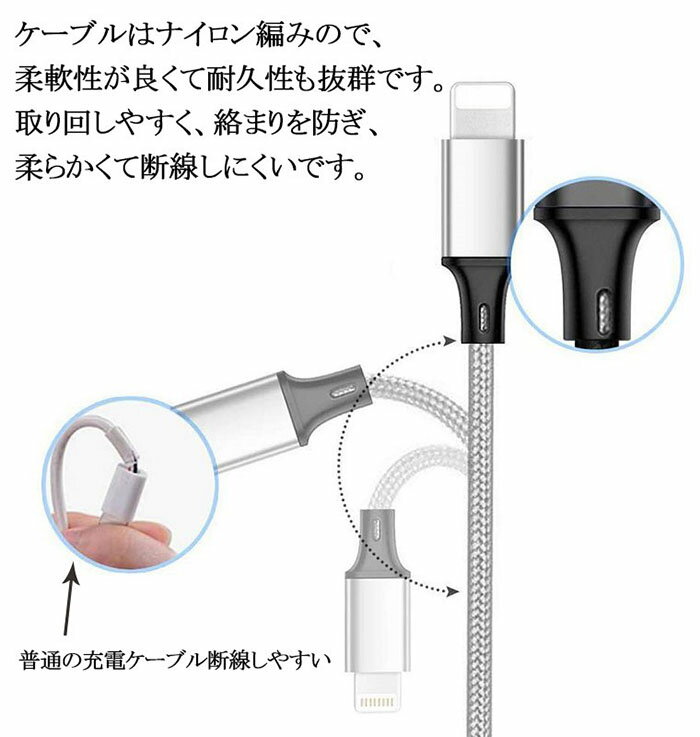 即納 Type-C 充電ケーブル iPhone 3in1 USB充電ケーブル ライトニングケーブル Type-C マイクロusb 編組ナイロン iOS / Android 同時給電可能 iPhone / iPad / Macbook 多機種対応 定形外追跡不可 延長コート使用不可