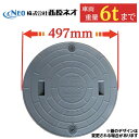 マンホール 蓋 ふた 浄化槽 【西原ネオ製】450φ 直径497mm 安全荷重1500kg 耐荷重6000kg グレー 錆びない フタ 蓋のみ 樹脂製 ロック付...