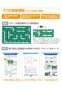 LEDテ゛スクライト回路設計セット