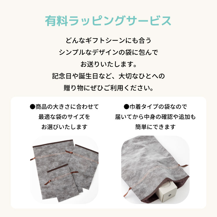 すこさぽ楽天市場店の★P5倍! 8/1 00:00〜8/31 23:59★ 【単品購入不可】ギフト ラッピング プレゼント サービス 贈り物 お祝い 誕生日 記念日｜アングル2