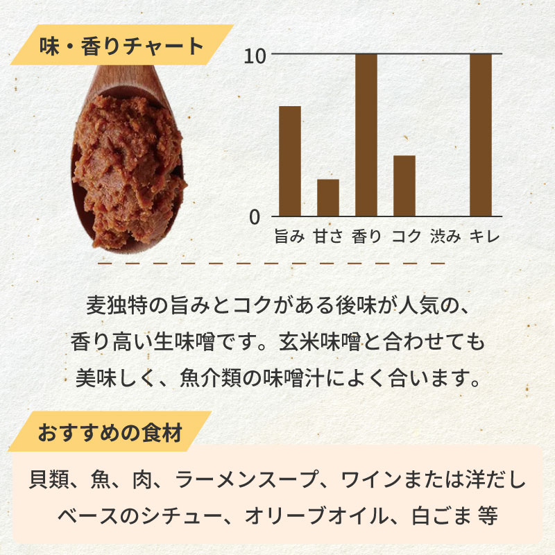 すこさぽ楽天市場店の★P5倍! 8/1 00:00〜8/31 23:59★ ヤマキ 御用蔵 麦味噌 1kg 国産 大麦 特別栽培 生味噌 味噌汁 農薬不使用 加熱処理なし 神泉の名水 伝統製法 風味豊か 味わい深い 化学合成添加物不使用 甘さ控えめ 旨味 コク 料理 冷や汁 なめこ汁 田楽 味噌炒め 合わせ味噌｜アングル2