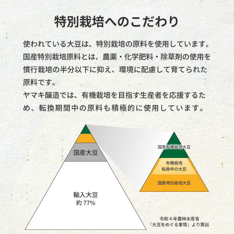 すこさぽ楽天市場店の★P5倍! 8/1 00:00〜8/31 23:59★ ヤマキ 御用蔵 麦味噌 1kg 国産 大麦 特別栽培 生味噌 味噌汁 農薬不使用 加熱処理なし 神泉の名水 伝統製法 風味豊か 味わい深い 化学合成添加物不使用 甘さ控えめ 旨味 コク 料理 冷や汁 なめこ汁 田楽 味噌炒め 合わせ味噌｜アングル3