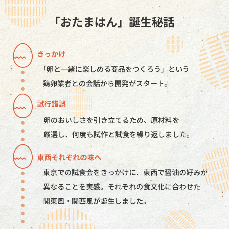 すこさぽ楽天市場店の★P5倍! 8/1 00:00〜8/31 23:59★ 吉田ふるさと村 おたまはん 卵かけご飯醤油 関西風 150ml 世界初 卵かけご飯専用醤油 TKG みりん 食品添加物不使用 化学調味料不使用 無添加 朝食 朝ごはん 甘口 甘め まろやか シンプル ギフト プレゼント プチギフト｜アングル3