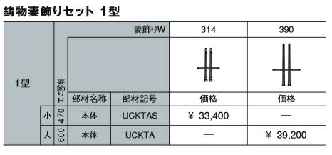 鋳物妻飾りセット1型　UCKTAS　W314×H470　三協アルミ 正規品保証