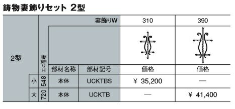鋳物妻飾りセット2型　UCKTBS　W310×H548　三協アルミ yu 正規品保証