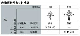 鋳物妻飾りセット4型　UCKTD　W560×H650　三協アルミ yu 正規品保証