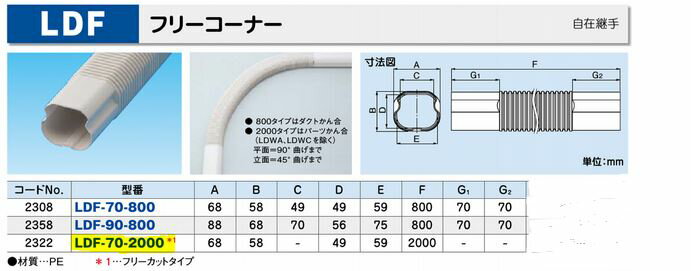 乐天商城 - 配管化粧カバー　フリーコーナー 因幡電工（イナバ） LDF-70-2000-I 送料無料 正規品 【沖縄県と島嶼部販売不可】