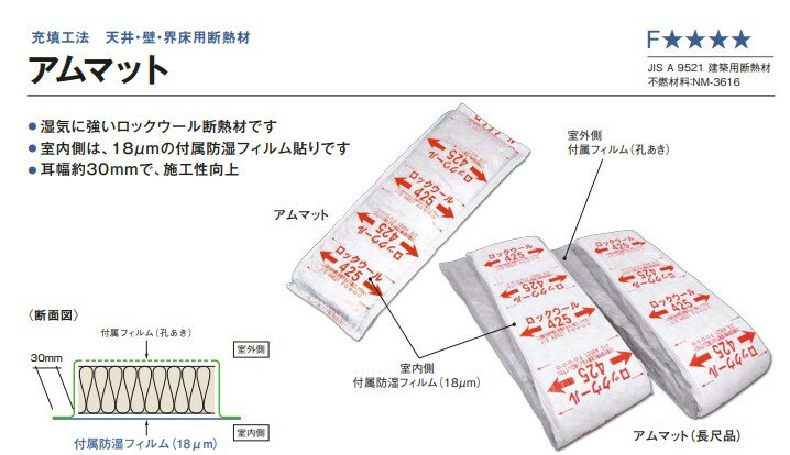 BHM375 厚さ77　幅425 長さ1360mm 入数14枚 アムマット 住宅用ロックウール断熱材 RWMA 30K以上 JFEロックファイバー 【法人価格】【現場配送不可】