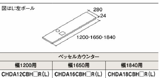 ベッセルカウンター1840L　XP パナソニック CHDA18CBHXPL 正規品 1