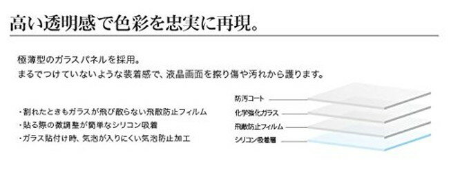 ラスタバナナ らくらくスマートフォン4 F-04J フィルム 強化ガラス 0.25mm 光沢 らくらくホン 液晶保護フィルム GP800F04J 3