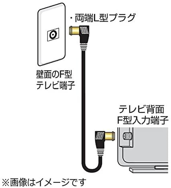 �ޥ��ץ� 4K��8K���������б� ������ TV��³�����֥�(L-L��3m) �֥�å� SCT3LLW-P Ʊ�������֥� ���å��ץ饰 3�ť������2C�����֥롣