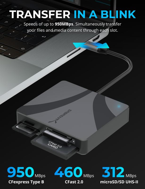 SABRENT USB-Cマルチカードリーダー（CFexpress Type B、CFast 2.0、microSD/SDカード用）（CR-C4PM）