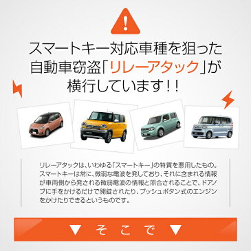 リレーアタック リレーアタック対策 電波遮断 布 生地 リレーアタック防止 盗難防止 電波遮断生地 遮断 （ スマートキーケース トヨタ プリウス ホンダ NBOX JF3 スズキ スバル ダイハツ 日産 スバル マツダ 三菱 袋 シート )