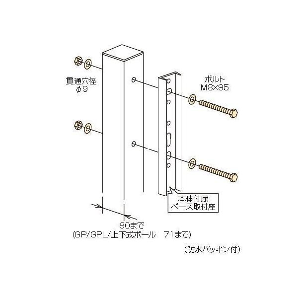 川口技研　ホスクリーン　支柱取り付けパーツ　HP-1B　1袋　2本入