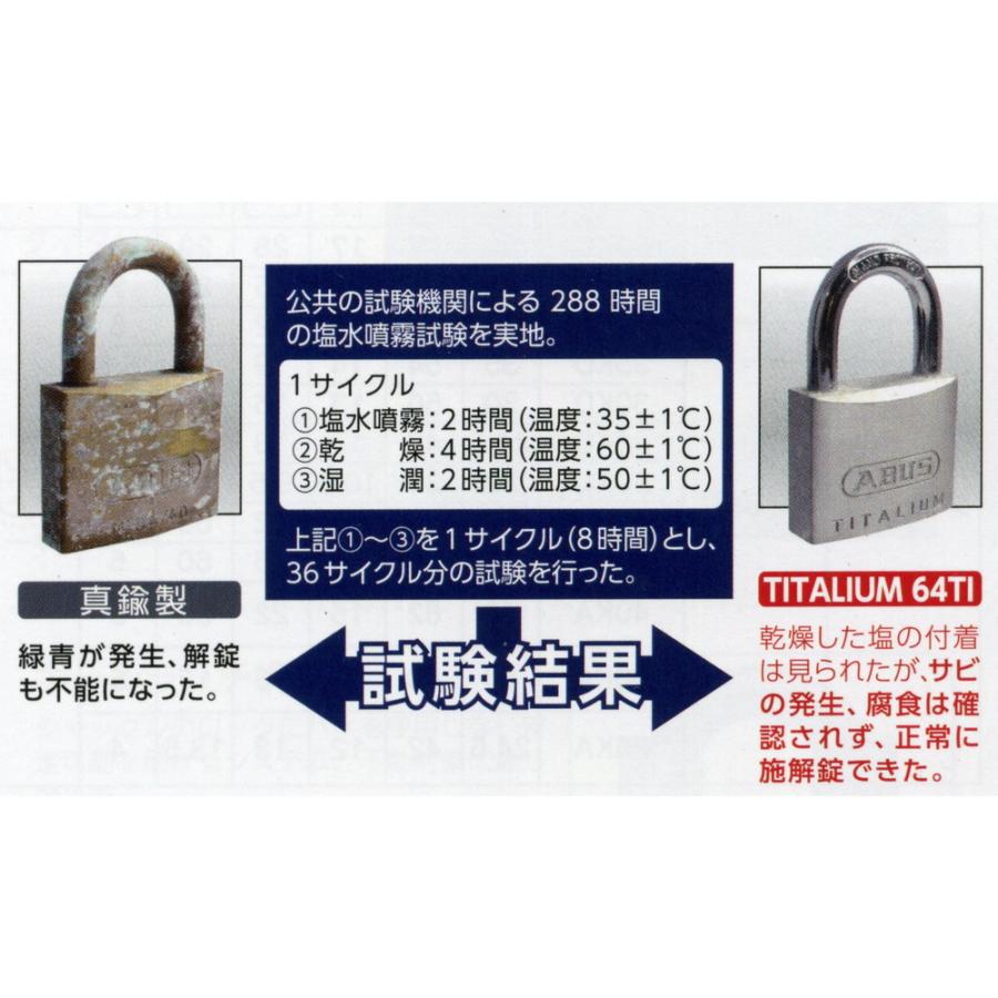 ABUS �������ꥦ�� 64TI-30 KA����Ʊ�쥭�� 6313�䡡TITALIUM 64TI�ʥ������ꥦ���