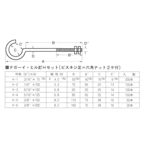 鉄製 ナガーイヒル釘　H-2（ナット足）